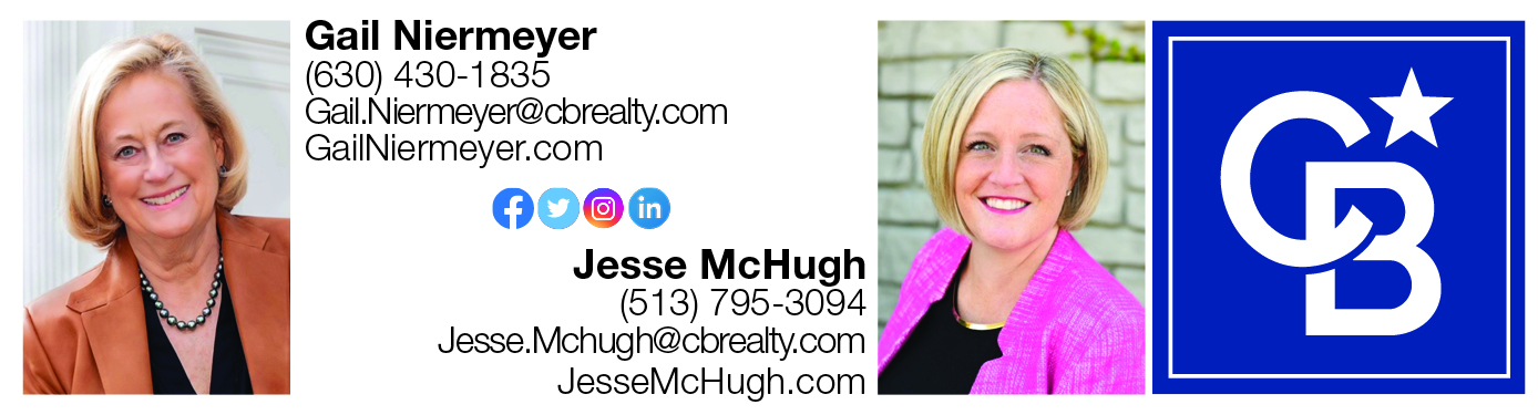 Coldwell Banker Gail